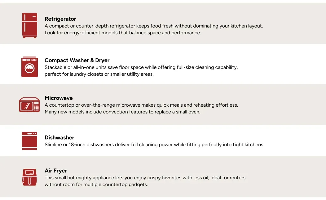 top-5-must-have-appliances-for-apartments